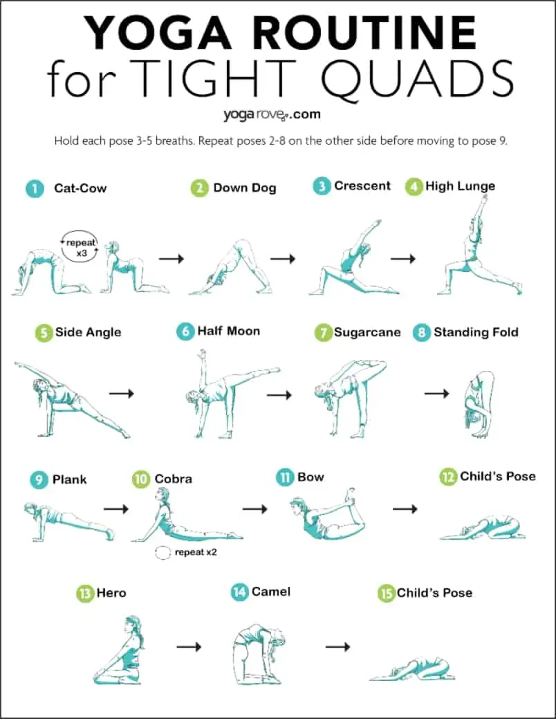 Unlock Tight Quads: 7 Effective Yoga Stretches